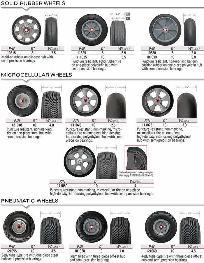 Choose Wheels- Priced Per Pair  Click here for larger image